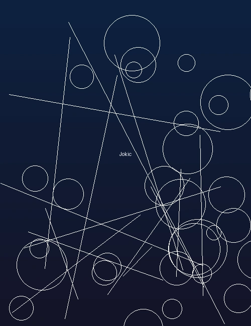 约基奇球员数据卡片